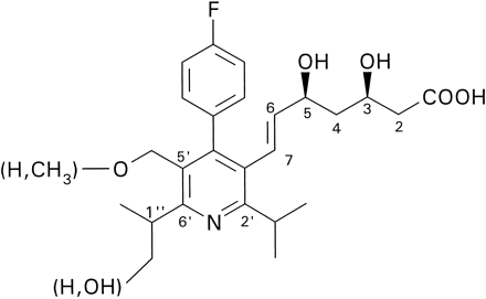 Figure FS3