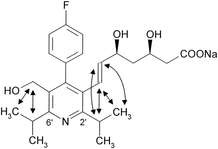 Figure FS4