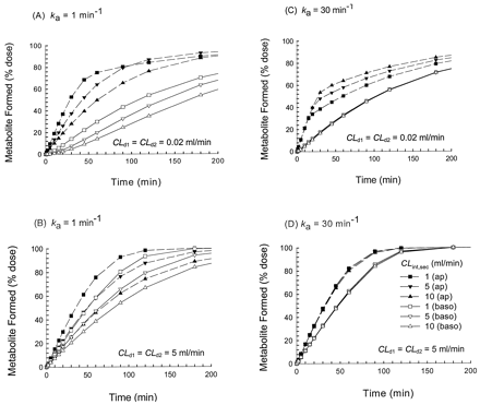 Fig. 9.