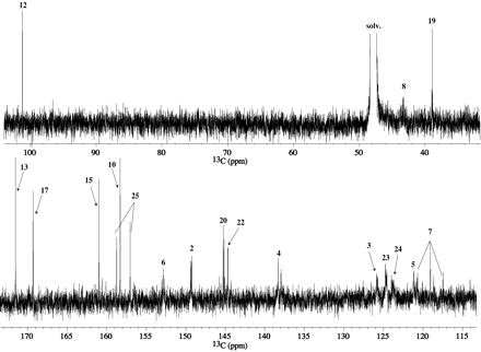 Fig. 3.