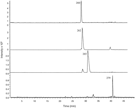 Fig. 5.