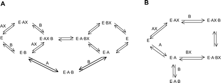 Fig. 2.