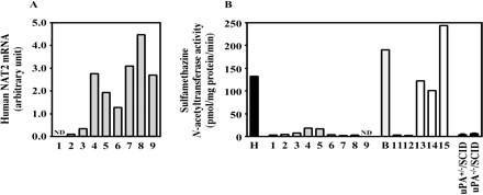 Fig. 9.