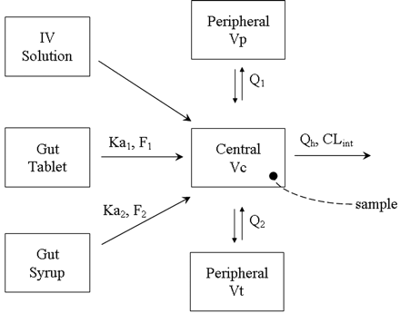 Fig. 1.