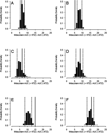 Fig. 8.