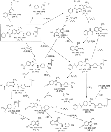 Fig. 5.