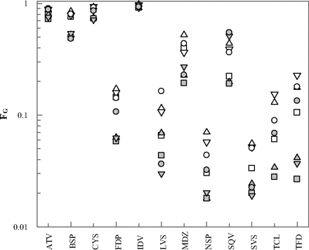 Fig. 5.