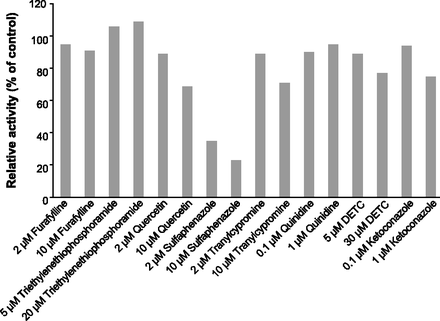 Fig. 9.