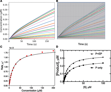 Fig. 6.