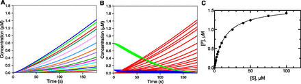 Fig. 8.