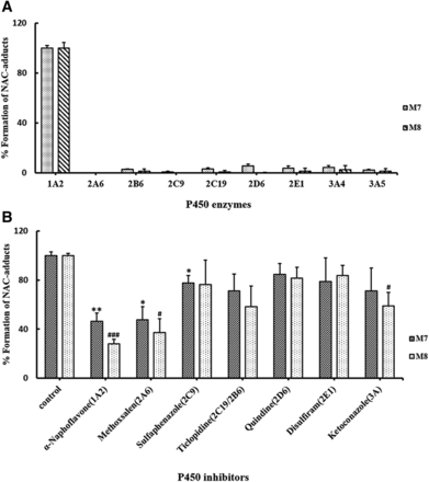 Fig. 11.