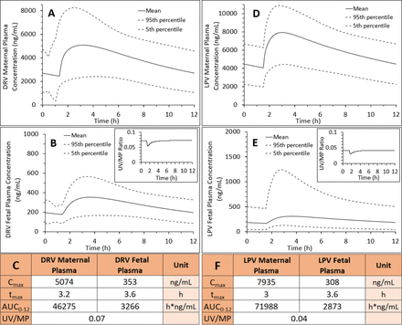 Fig. 6.