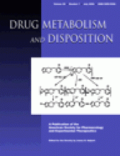 Drug Metabolism and Disposition: 28 (7)