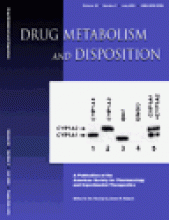 Drug Metabolism and Disposition: 29 (7)