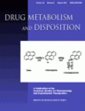 Drug Metabolism and Disposition: 29 (8)