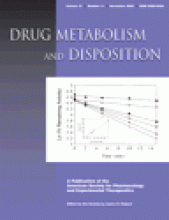 Drug Metabolism and Disposition: 31 (11)