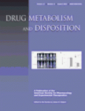 Drug Metabolism and Disposition: 31 (8)