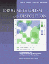 Drug Metabolism and Disposition: 32 (10)