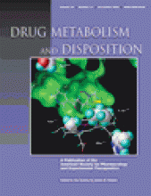 Drug Metabolism and Disposition: 32 (12)