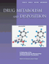 Drug Metabolism and Disposition: 32 (4)