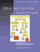 Drug Metabolism and Disposition: 33 (10)