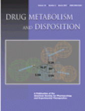 Drug Metabolism and Disposition: 35 (3)