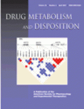 Drug Metabolism and Disposition: 35 (4)