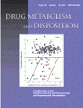 Drug Metabolism and Disposition: 35 (7)