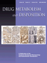 Drug Metabolism and Disposition: 38 (10)