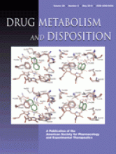 Drug Metabolism and Disposition: 38 (5)