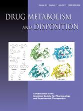 Drug Metabolism and Disposition: 39 (7)