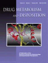 Drug Metabolism and Disposition: 40 (2)