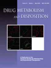 Drug Metabolism and Disposition: 40 (3)