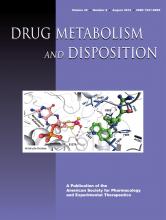 Drug Metabolism and Disposition: 40 (8)