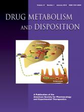 Drug Metabolism and Disposition: 41 (1)