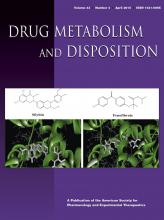 Drug Metabolism and Disposition: 43 (4)