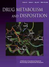 Drug Metabolism and Disposition: 43 (5)