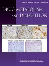 Drug Metabolism and Disposition: 43 (6)