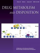 Drug Metabolism and Disposition: 45 (1)