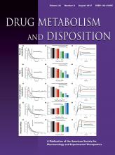 Drug Metabolism and Disposition: 45 (8)