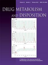 Drug Metabolism and Disposition: 46 (2)