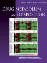 Drug Metabolism and Disposition: 46 (4)