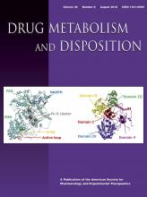 Drug Metabolism and Disposition: 46 (8)