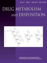 Drug Metabolism and Disposition: 47 (1)