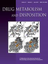 Drug Metabolism and Disposition: 47 (6)