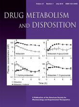 Drug Metabolism and Disposition: 47 (7)