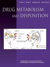 Drug Metabolism and Disposition: 47 (9)