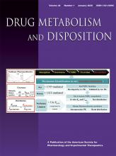 Drug Metabolism and Disposition: 48 (1)