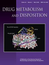 Drug Metabolism and Disposition: 48 (3)