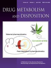 Drug Metabolism and Disposition: 49 (4)